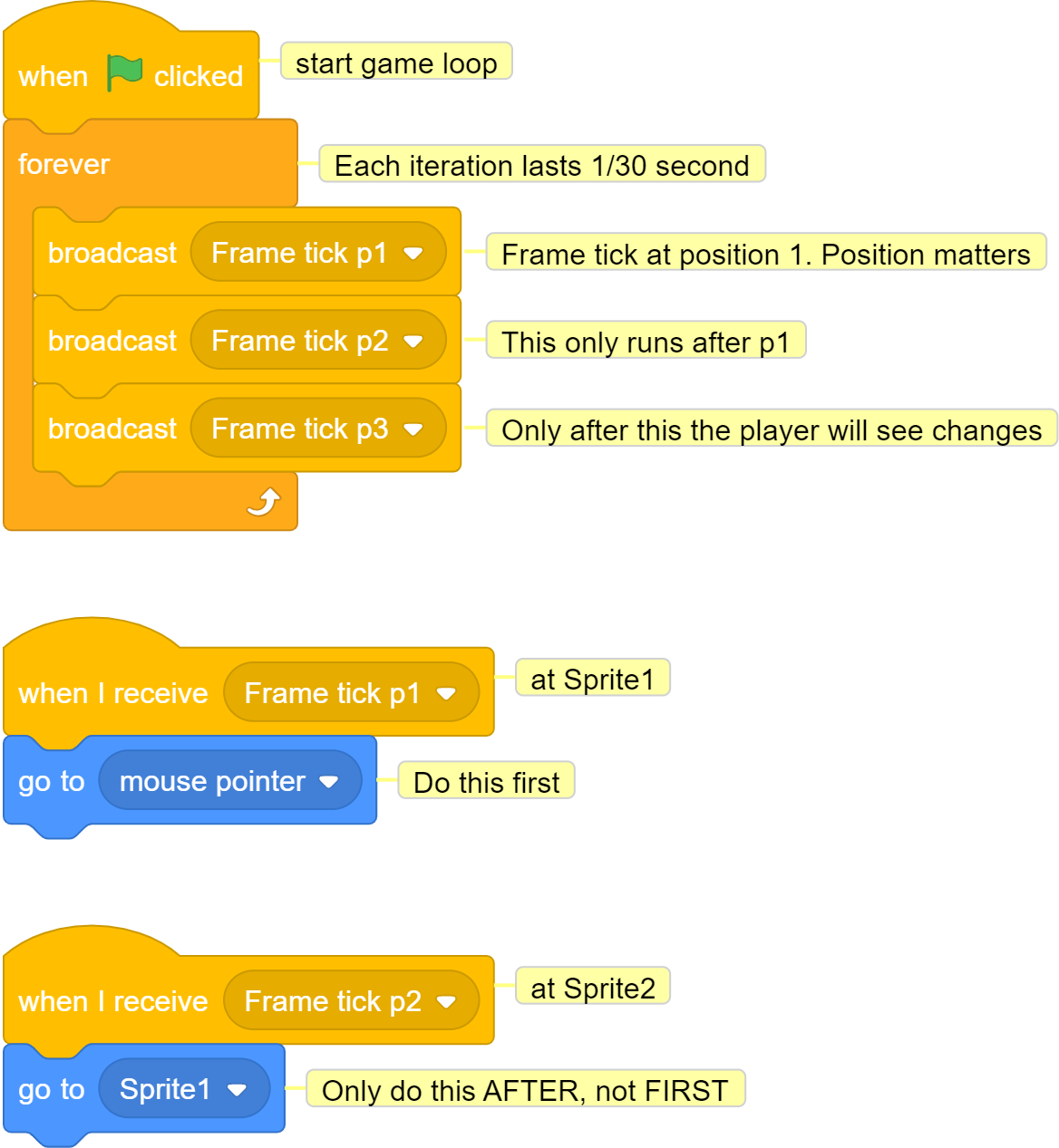 some scratch coding blocks